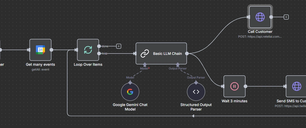 Smart Appointment Scheduling & Reminder System